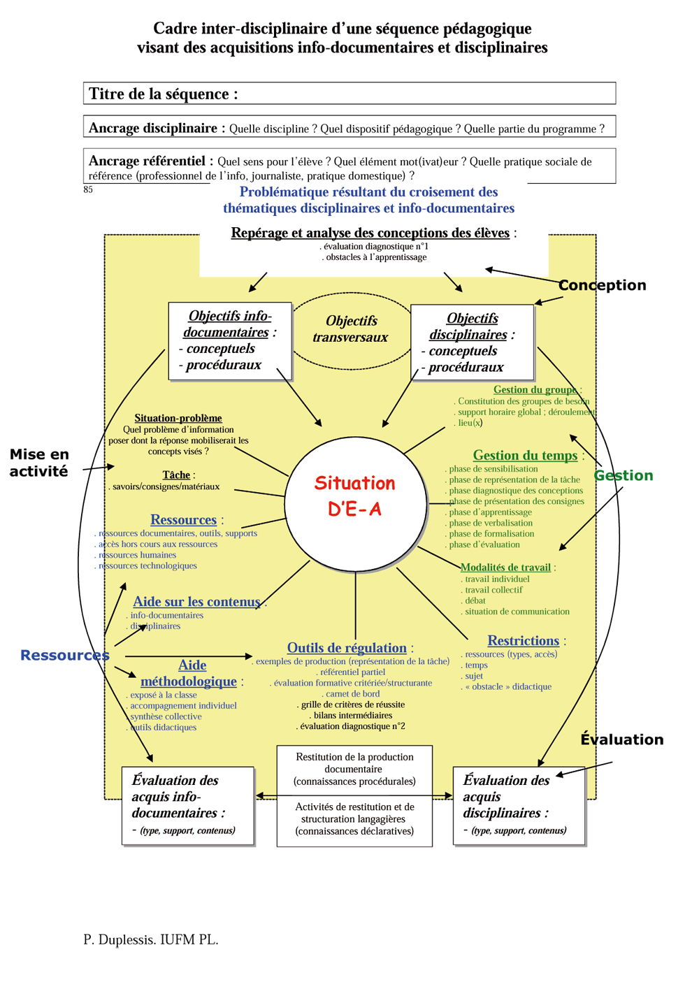 Cadre_partenarial