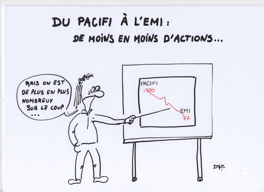 Pacifi - Education aux medias et a l'information