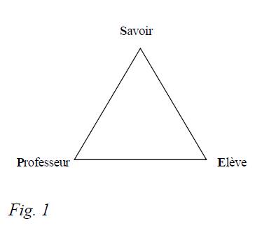 Triangle dida1