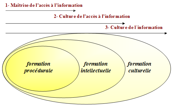 Fig1_Juanals