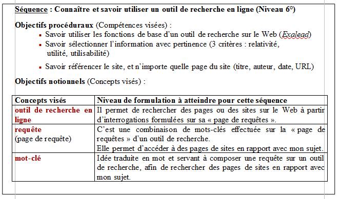 Définition_des_objectifs