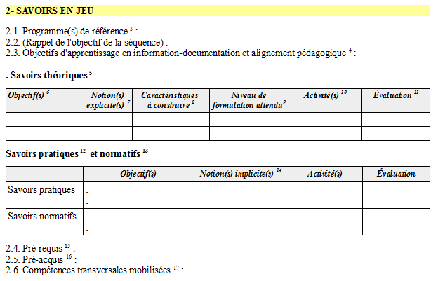 La fiche pédagogique en information-documentation : Modèle à l’usage ...