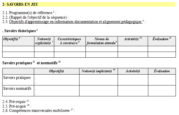 Fiche_pedagogique_2T v6