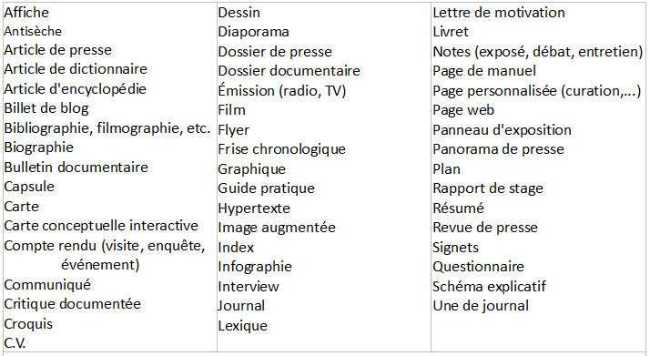 Productions-documentaires-scolaires